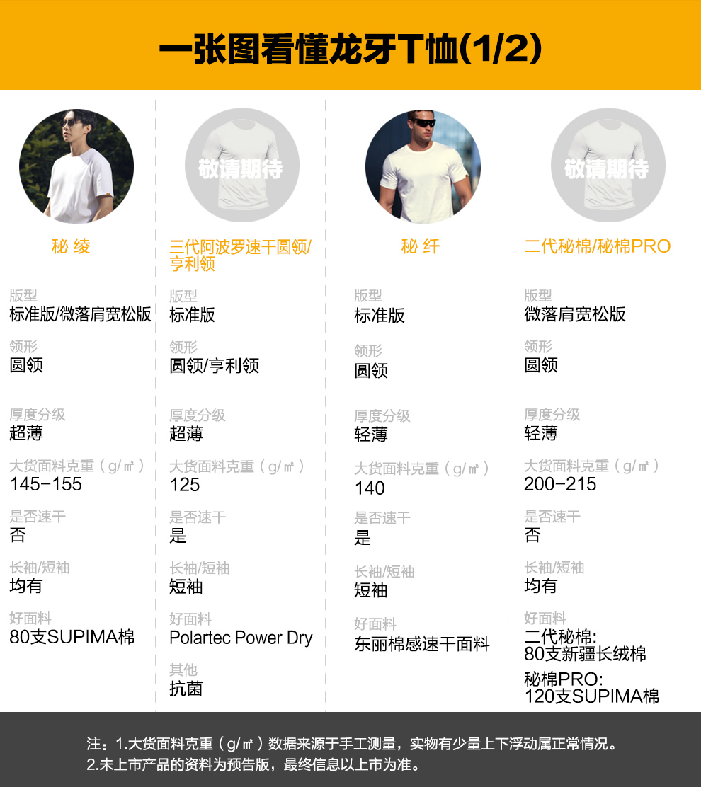 1644834269805_一张图看懂龙牙T恤A990.jpg