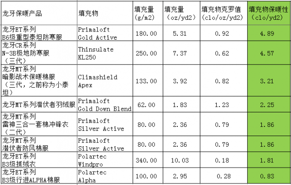 排行榜1.jpg