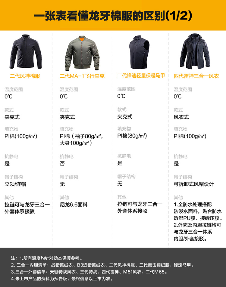 DD1AEE4C-64A3-4AFA-B4F7-50412F67A3C3-2748-000001D747C1D641.JPG