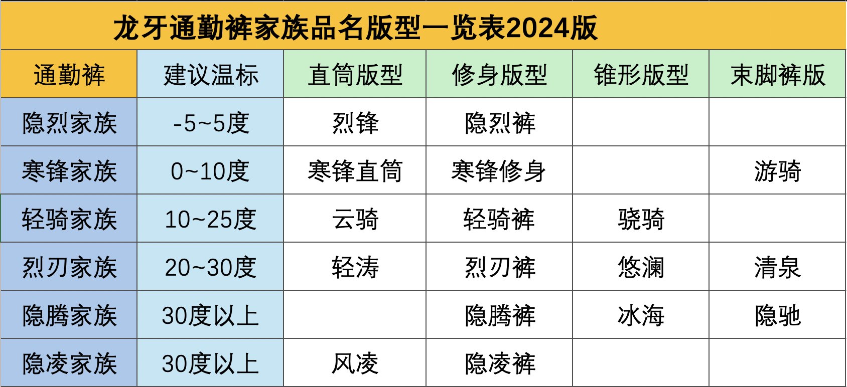 D12CC2E4-4735-4C39-91FA-5AEE408C3EE5.png
