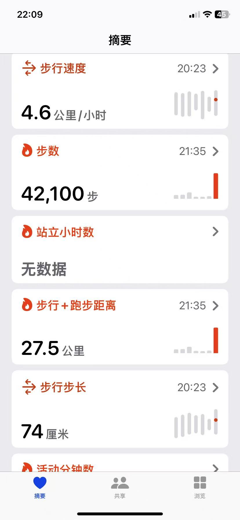 步行42100步.jpg