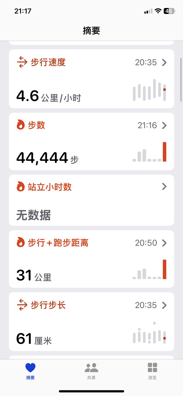 5-29徒步步数及公里数.JPG